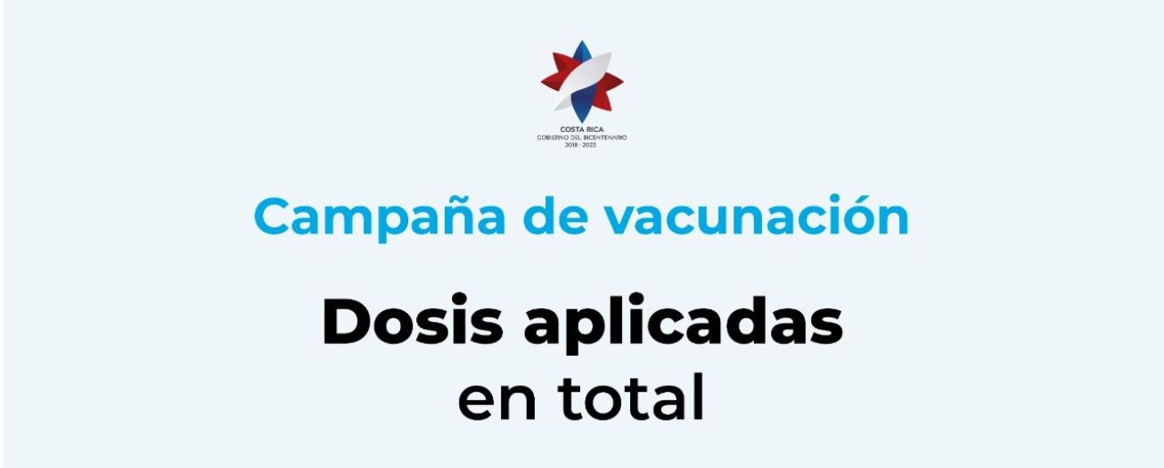 CCSS registra aplicación de 5,7 millones de dosis de vacunas contra covid-19
