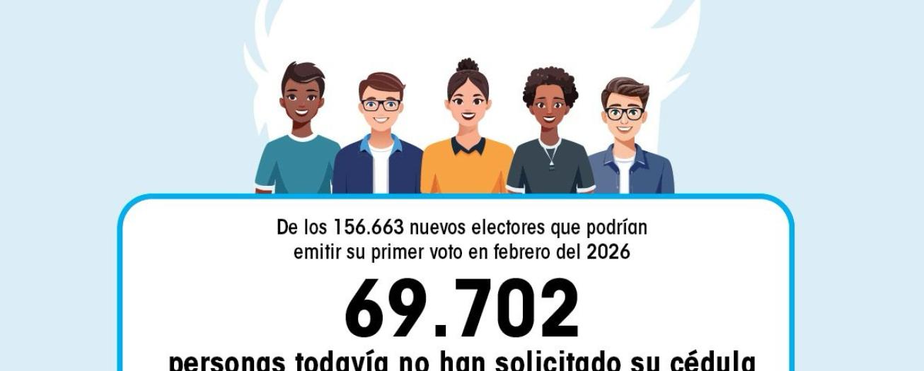 TSE invita a nuevos electores a empadronarse