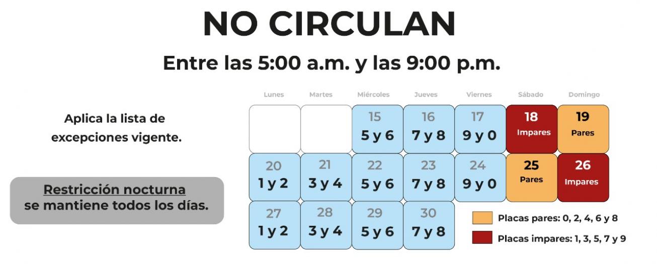 A partir de este fin de semana restricción vehicular  sanitaria arranca a las 9:00 p.m.